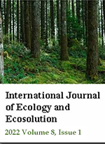Analysis of the exploitation of NTFPs and their  contribution to the well-being of households around the  Belabo-Doume-Diang intercommunal massif