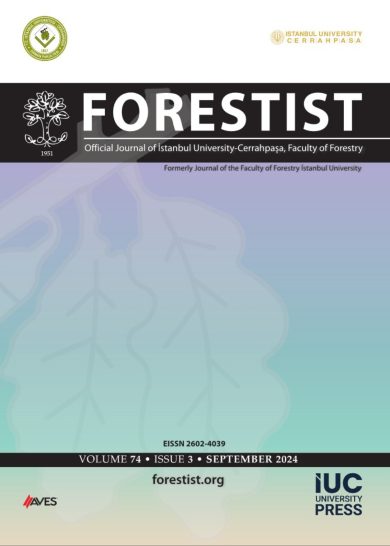 Agroforestry for Ecosystem Services: Assessing the Role of Agroforestry for Water Regulation