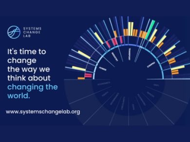 System Change Lab: Accelerating Transformational Change: TE